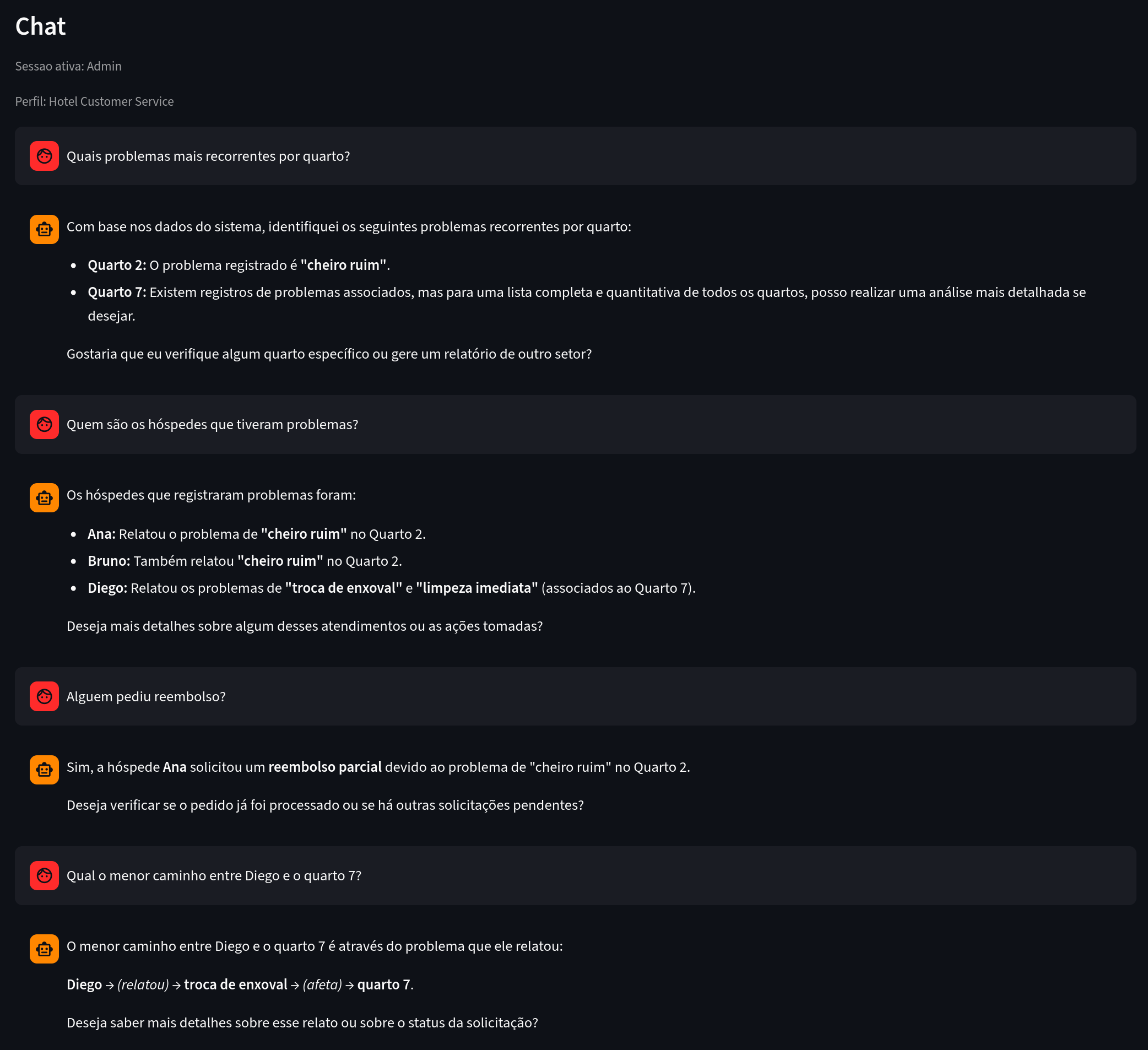 Figura 8 - Chat administrativo explorando o grafo