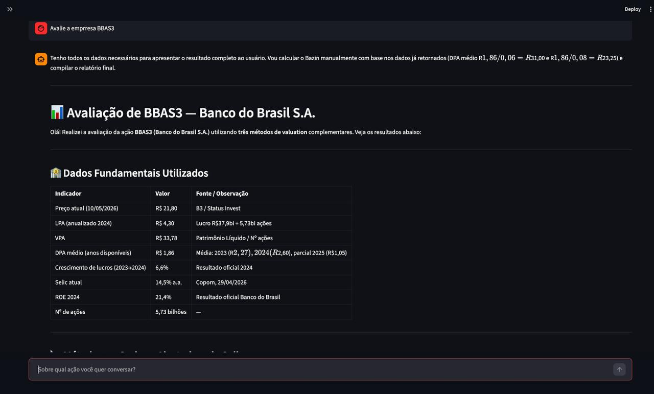 Dados fundamentais utilizados no valuation