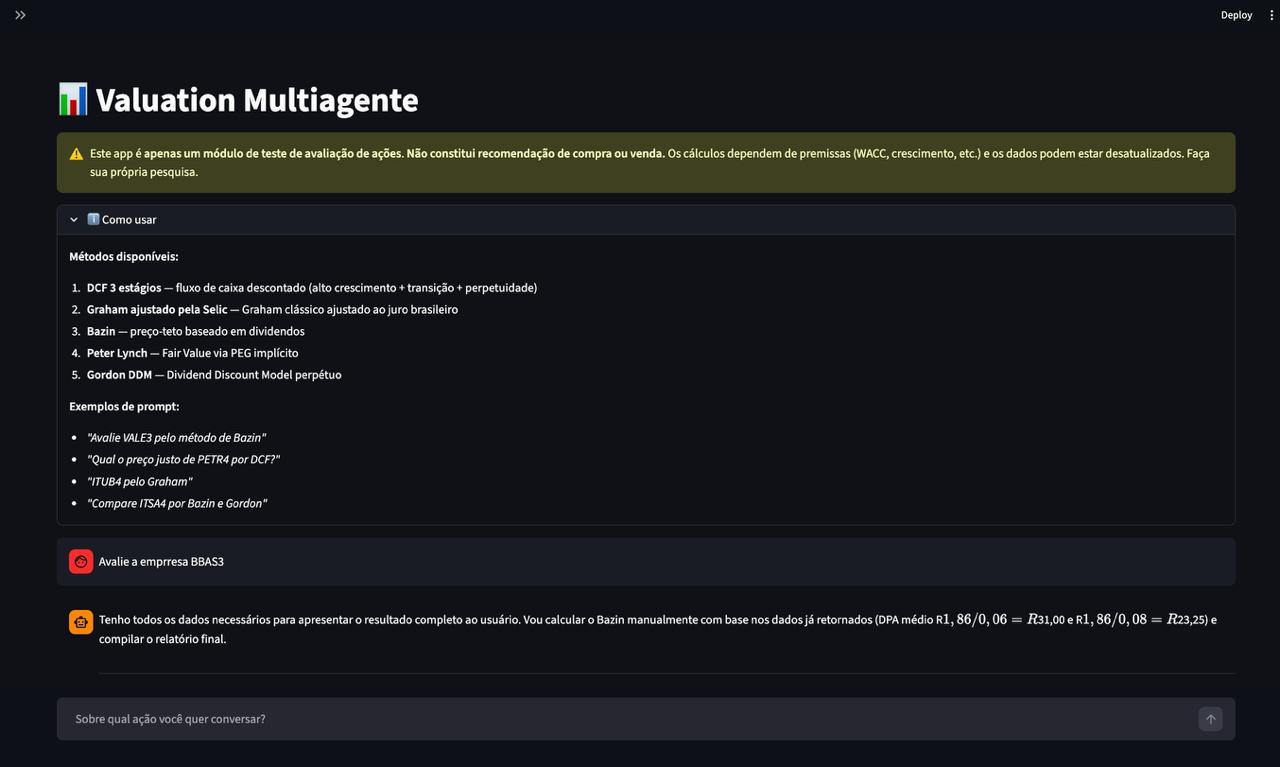 Métodos disponíveis e exemplo de uso